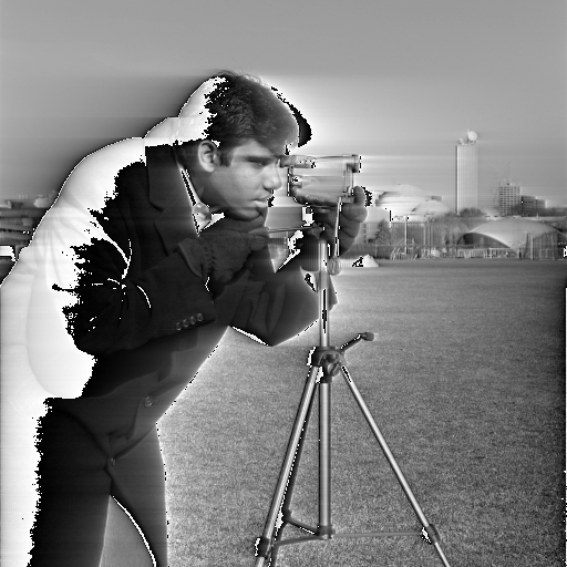 Grayscale photo of a man taking video using a camcorder on a
tripod, against a background of what might be an athletic field or
university quad. He is facing to our right. The image has some
sideways blurring, but the blur is darker behind the man, to our left,
and brighter to the right. There is some black and white pixelated
fringing on objects, but most strikingly the man's entire back side is
in photo negative (and thus very bright, against his actually-dark
clothing).