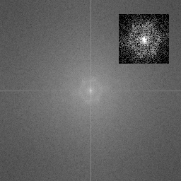 An amplitude plot of the beads with an inset showing
a contrast-enhanced, enlarged image of the center: A grainy white hexagon
around the origin against a black background, a white dot on the origin,
and a white line along the Y axis.